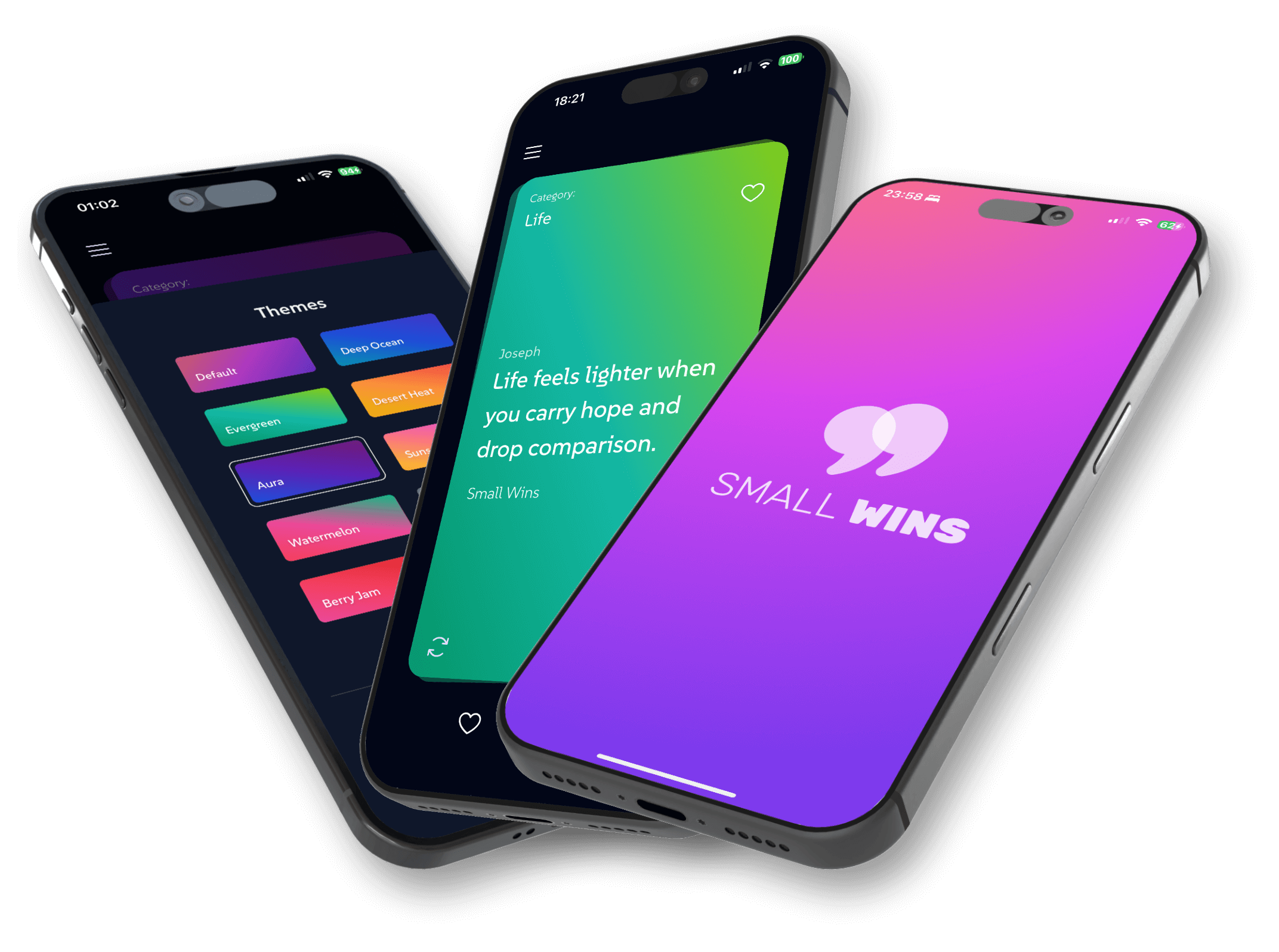 Five Small Wins